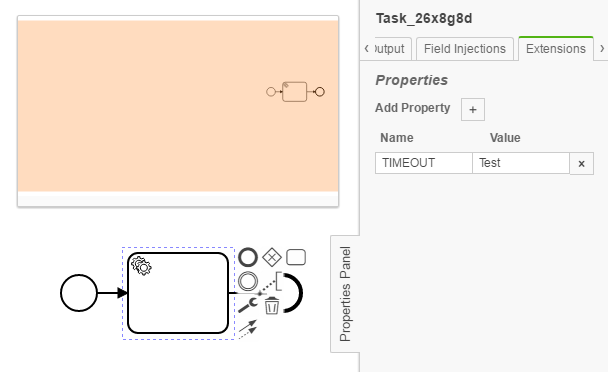 Usage of String instead of Integer