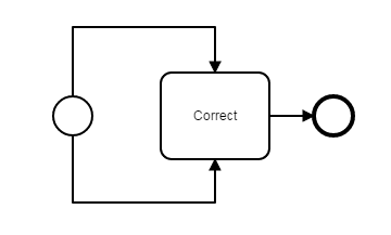 Redundant sequence flows