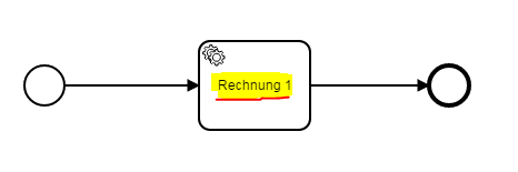 Task name against naming convention